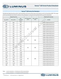 CXM-27-35-90-54-AB32-F4-3 Datasheet Page 5