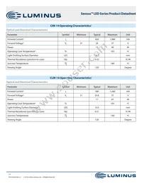 CXM-27-35-90-54-AB32-F4-3 Datasheet Page 11