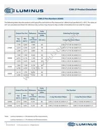 CXM-27-50-80-36-AB00-F2-5 Datasheet Page 5