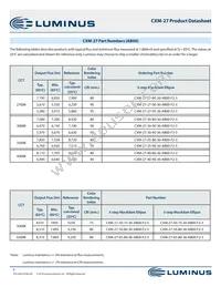 CXM-27-50-80-36-AB00-F2-5 Datasheet Page 6