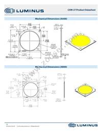 CXM-27-50-80-36-AB00-F2-5 Datasheet Page 10