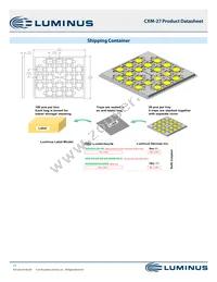 CXM-27-50-80-36-AB00-F2-5 Datasheet Page 11