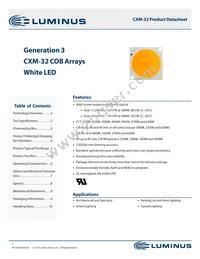 CXM-32-35-90-54-AC32-F4-3 Datasheet Cover