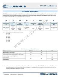 CXM-32-35-90-54-AC32-F4-3 Datasheet Page 4