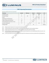 CXM-32-35-90-54-AC32-F4-3 Datasheet Page 6