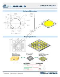 CXM-32-35-90-54-AC32-F4-3 Datasheet Page 9