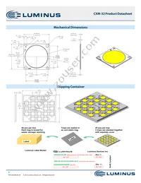 CXM-32-65-80-54-AC00-F2-3 Datasheet Page 9