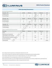 CXM-6-80-70-36-AA30-F4-5 Datasheet Page 10