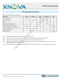 CXM-9-30-80-18-AC00-F2-2 Datasheet Page 7