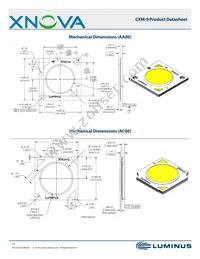 CXM-9-30-80-18-AC00-F2-2 Datasheet Page 10