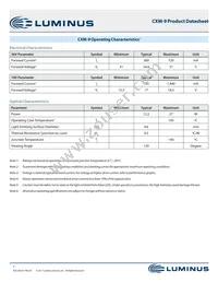 CXM-9-50-95-36-AA30-F4-5 Datasheet Page 7
