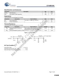 CY14B101K-SP25XI Datasheet Page 17