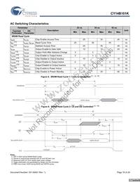 CY14B101K-SP25XI Datasheet Page 18