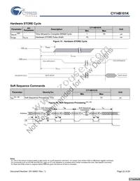 CY14B101K-SP25XI Datasheet Page 22