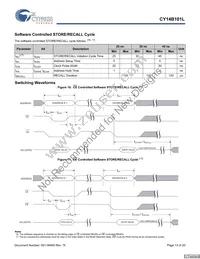 CY14B101L-SZ45XIT Datasheet Page 13