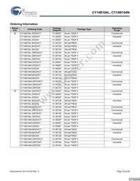 CY14B104N-ZS45XIT Datasheet Page 16