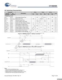 CY14B256K-SP25XC Datasheet Page 17