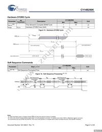 CY14B256K-SP25XC Datasheet Page 21