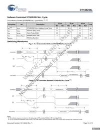 CY14B256L-SZ45XIT Datasheet Page 13