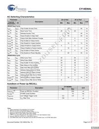 CY14E064L-SZ45XI Datasheet Page 9