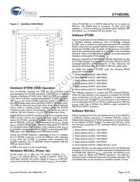 CY14E256L-SZ45XCT Datasheet Page 5