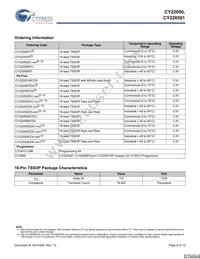 CY22050ZXC-134 Datasheet Page 8