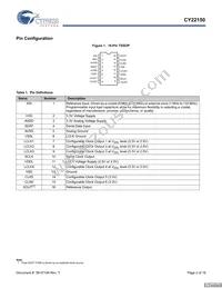 CY22150KFCT Datasheet Page 2