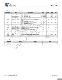 CY22150KFCT Datasheet Page 12