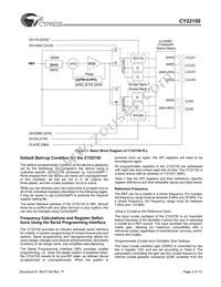 CY22150KFI Datasheet Page 3