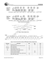 CY22150KFI Datasheet Page 8