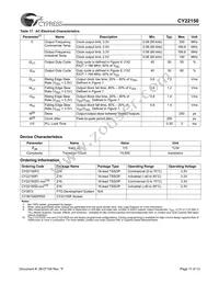 CY22150KFI Datasheet Page 11