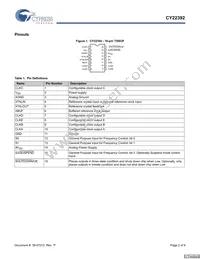 CY22392FC Datasheet Page 2