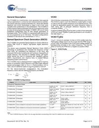 CY22800FXC-036A Datasheet Page 2