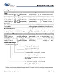 CY22M1SCALGXI-00 Datasheet Page 11