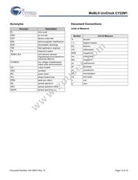 CY22M1SCALGXI-00 Datasheet Page 13