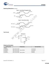 CY2303SXIT Datasheet Page 5