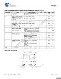 CY2308ESXC-2 Datasheet Page 7