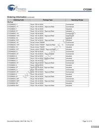 CY2308ESXC-2 Datasheet Page 12