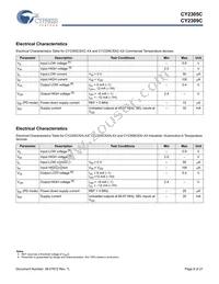 CY2309CSXC-1T Datasheet Page 8