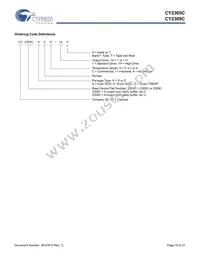 CY2309CSXC-1T Datasheet Page 16