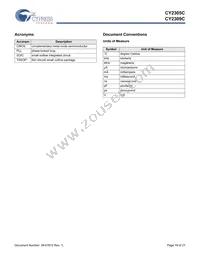 CY2309CSXC-1T Datasheet Page 19