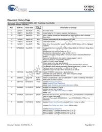 CY2309CSXC-1T Datasheet Page 20