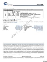 CY2314ANZSXC-1T Datasheet Page 8