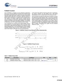 CY23FS04ZXC-2T Datasheet Page 4