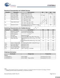 CY23FS04ZXC-2T Datasheet Page 10
