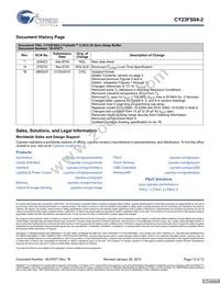 CY23FS04ZXC-2T Datasheet Page 12
