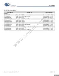 CY23S08ZXC-1HT Datasheet Page 9