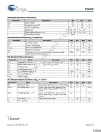 CY2410SXC-5T Datasheet Page 5