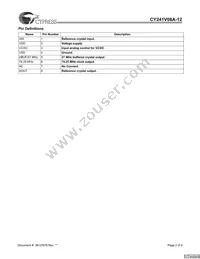 CY241V8ASXC-12T Datasheet Page 2