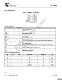 CY24204ZXC-3T Datasheet Page 2